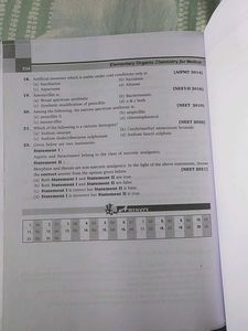 M.S Chouhan Organic chemistry