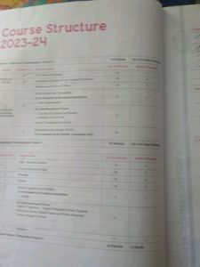 Arihant Social Science Book Of Class 9