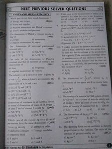 NEET Physics Solved Questions