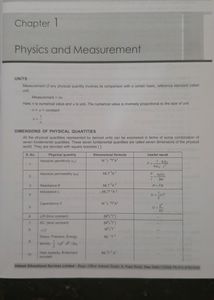 Aakash Neet Rapid Revision
