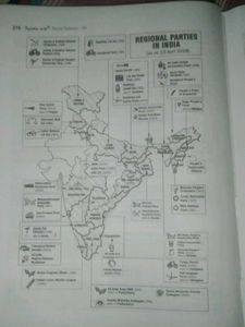 CBSE Social Science - Class 10