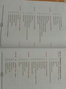 2nd Puc Basic Mathematics Textbook