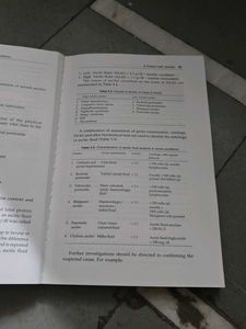 Clinical Cases in Medicine