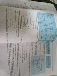Ncert Maths Text Book Class 10