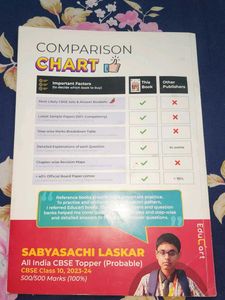 Class 10 Educart Science Sample Paper Course