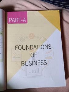 Business Studies Class 11th Commerce