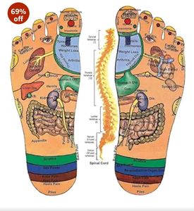 Growtop Manual Spring Acupressure and Magnetic The