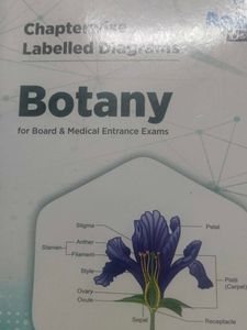 Aakash Botany Book
