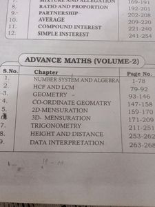 Class Notes Of Maths (By Rakesh Yadav Sir)