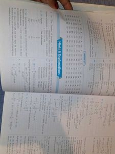 NEET Chemistry Solutions