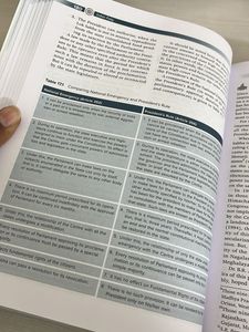 Indian polity by laxmi kanth and 2 other books