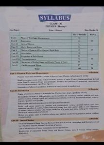 Class 11th Physics Modern Abc
