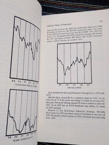 100 to 1in Stock Market
