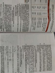 Chemistry Part I - Class XII Textbook