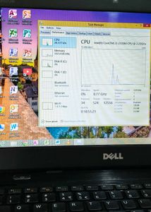 Dell Laptop Offer Limited