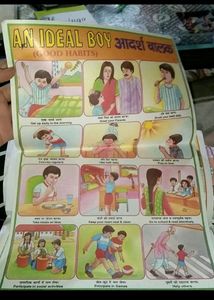 All Charts