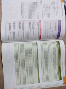 Clinical Embryology Textbook- vishram singh