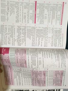 NCERT Fingertips chemistry