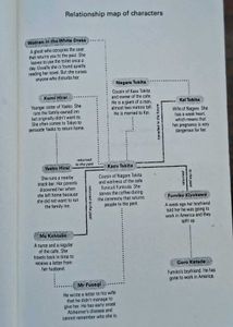 Before the Coffee Gets Cold