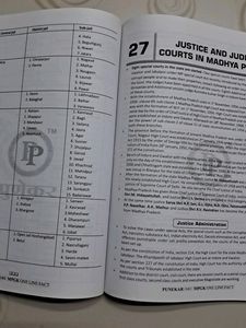 Madhya Pradesh General Knowledge 2018