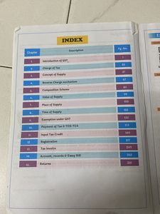 GST Compact Book Ca Inter