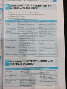 Handbook on Accountancy