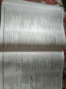 Botany For Neet....!