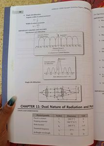 CBSE Class 12 Sample Question Papers