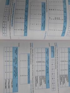 Introductory Micro Economics Textbook