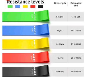 Exercise Resistance Belt