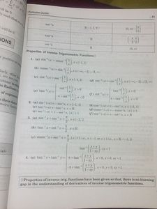 Maths MCQ Book With Formulas Class 12 Th