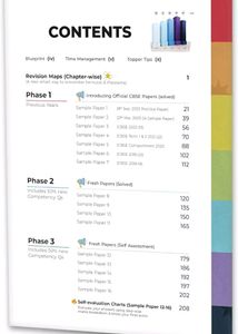 EDUCART Sample Papers Class 10th