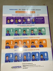 RMO &amp; INMO Module Class IX &amp; X