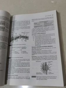 Biology NEET - Part 1