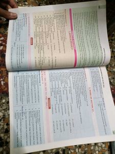 Class 9 Biology S Chand Book