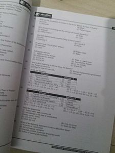 Exam Prep. Books