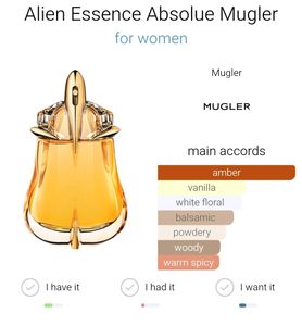 Alien Essence Absolue EDP Intense
