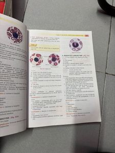 AK Jain Physiology Textbook