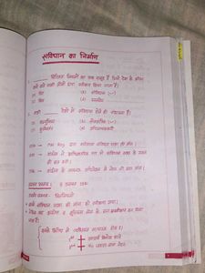 SSC GK BOOK BY PARMAR SS