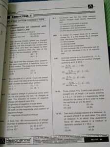 Electro dynamics Vol 1 Neet Ug Class XII