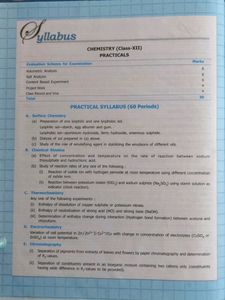 Chemistry Practical Book (MODERN&#39;S abc)