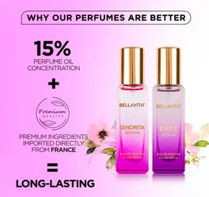 Bella Vita Luxury Perfume Set