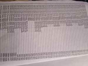 IGNOU Guide 221 To 224
