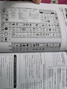 Physics and Chemistry Handbook for NEET-UG