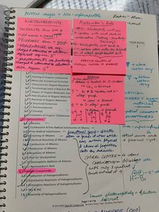 A Level Chemistry CIE
