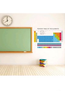 Periodic Table Wall Sticker