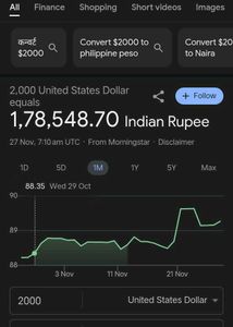 VALENTINO GARAVANI Elegant Shoulder Bag