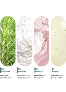 Bodywise Hair Growth Serum