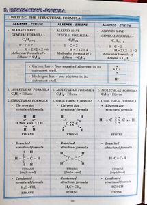 Simplified Chemistry for class 8 : ICSE