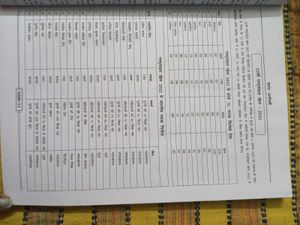 SSC GD Pyqs Practice Book